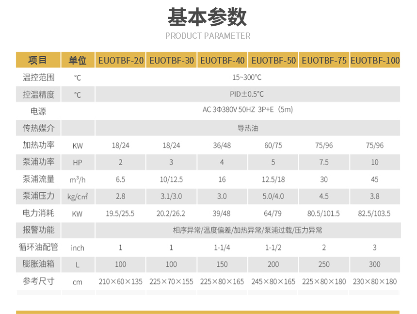 防爆高溫油溫機(jī)參數(shù)